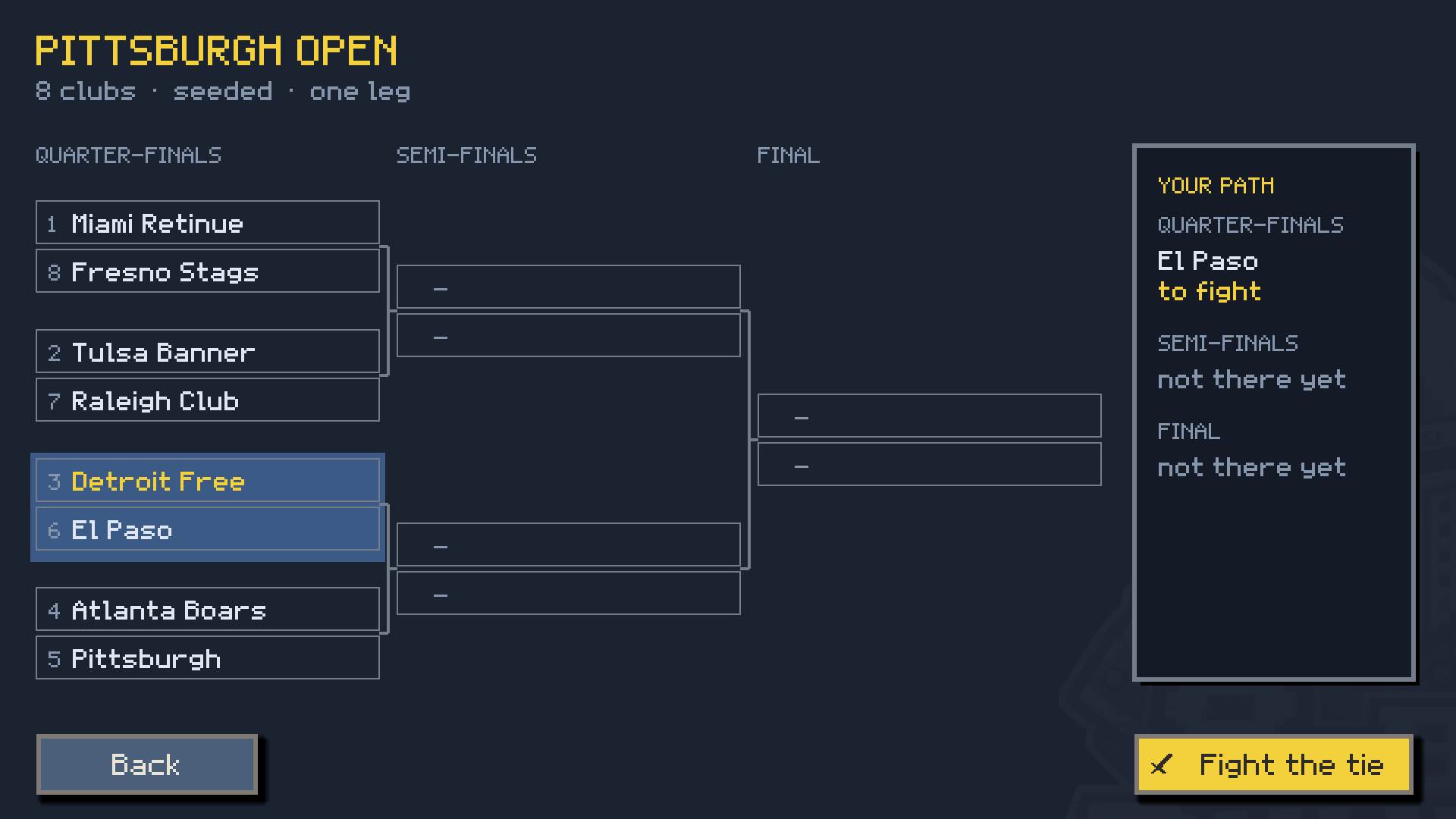 Cup bracket for the Pittsburgh Open: eight clubs, quarter-finals to the final