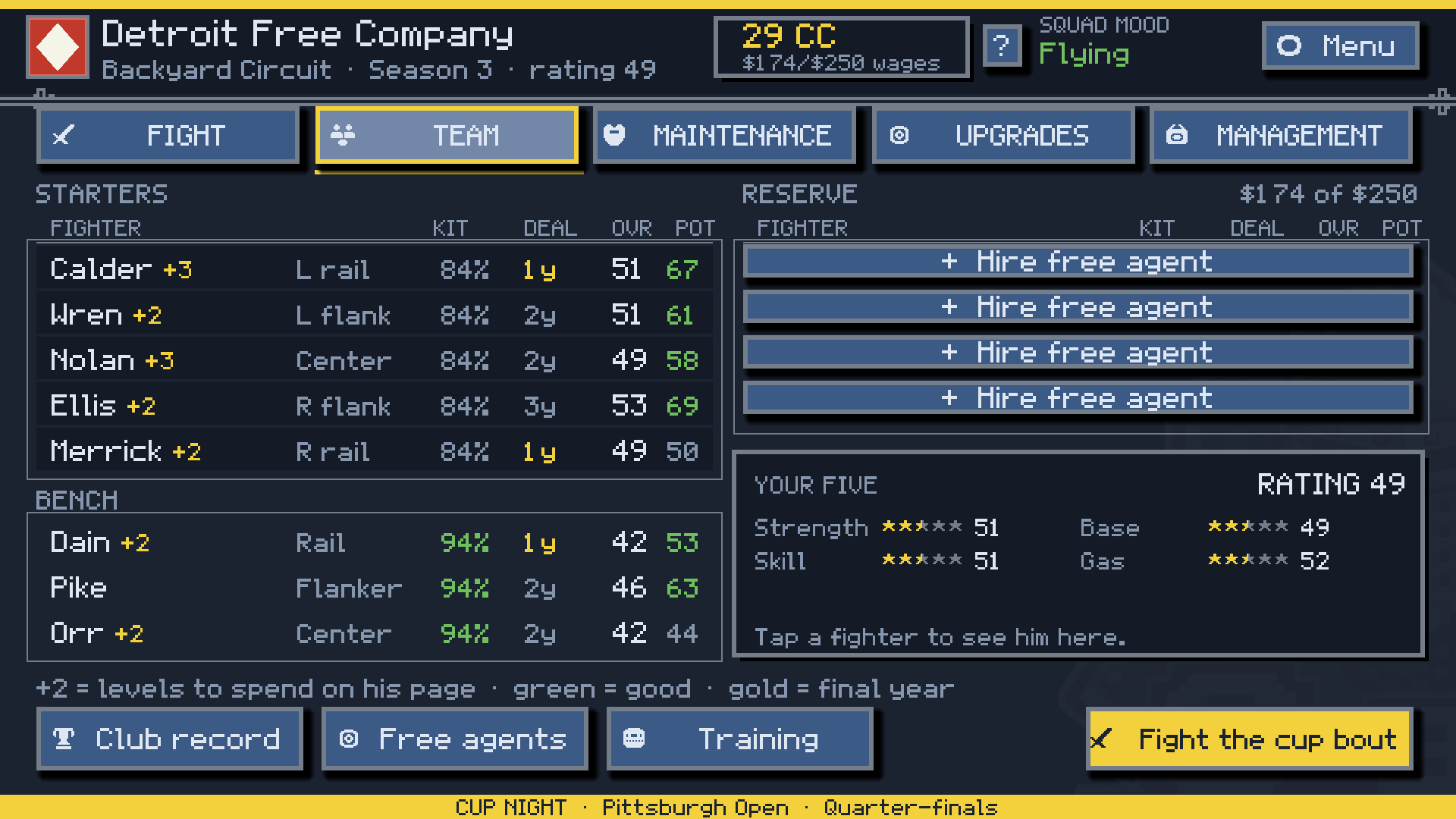 Squad screen: starters and bench with kit, deal, overall and potential for each fighter